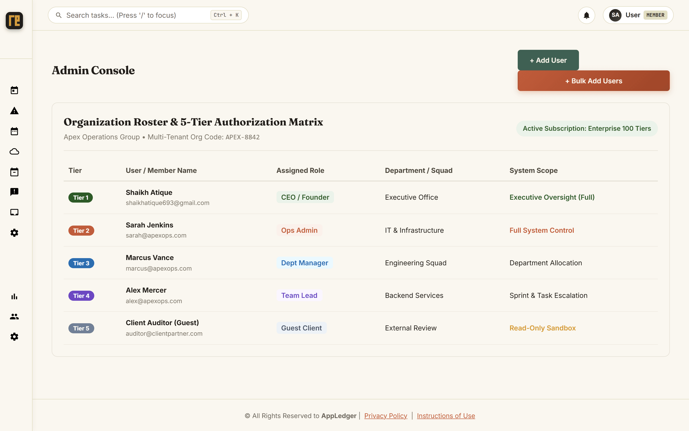 AppLedger CEO Executive Dashboard